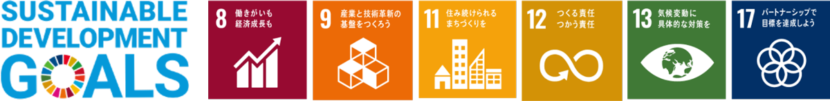 SUSTAINABLE DEVELOPMENT GOALS